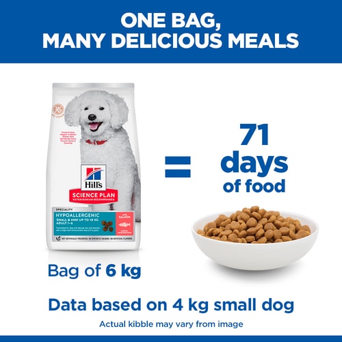 Hills Science Plan Hypoallergenic Small & Mini Adult Dog Food