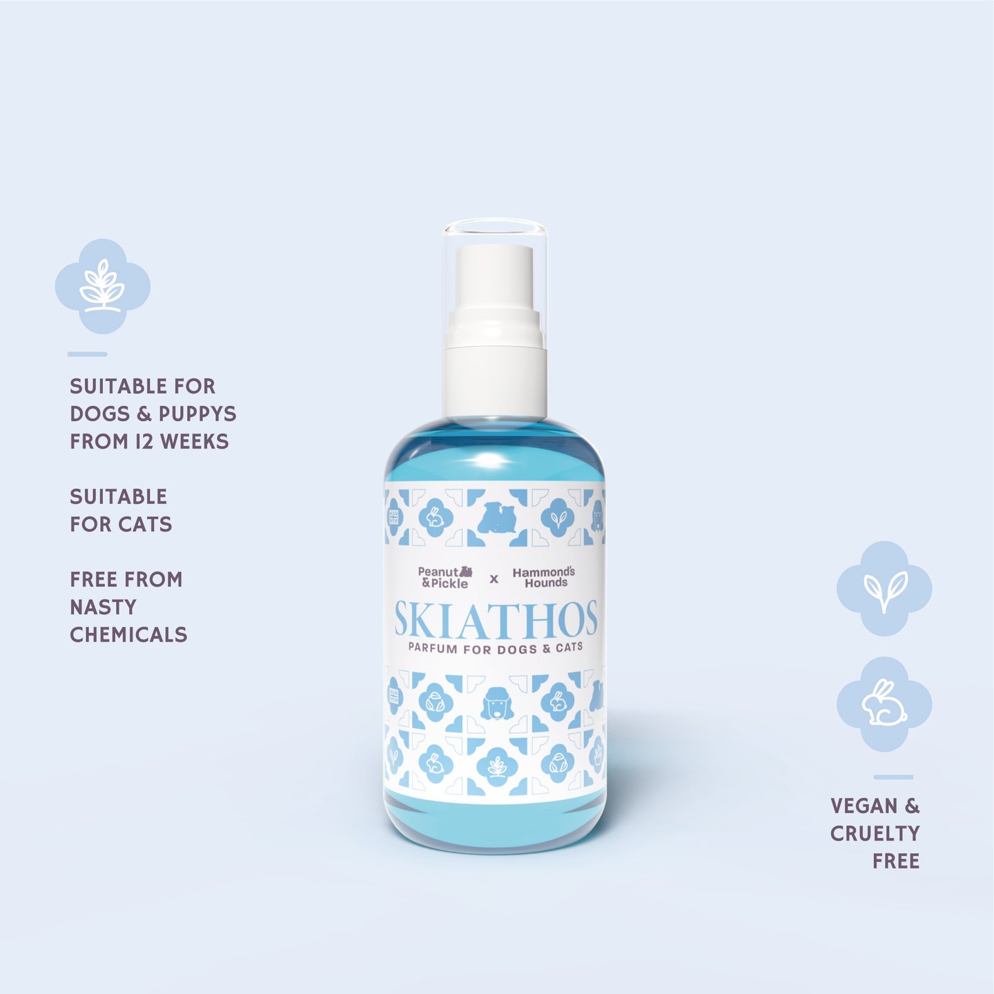 Skiathos | Dog & Puppy Perfume | 100ml