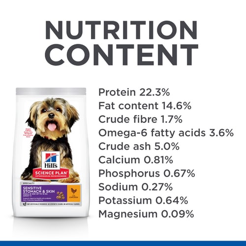Hills Science Plan Sensitive Stomach & Skin Adult Small & Mini Breed Dry Dog Food Chicken