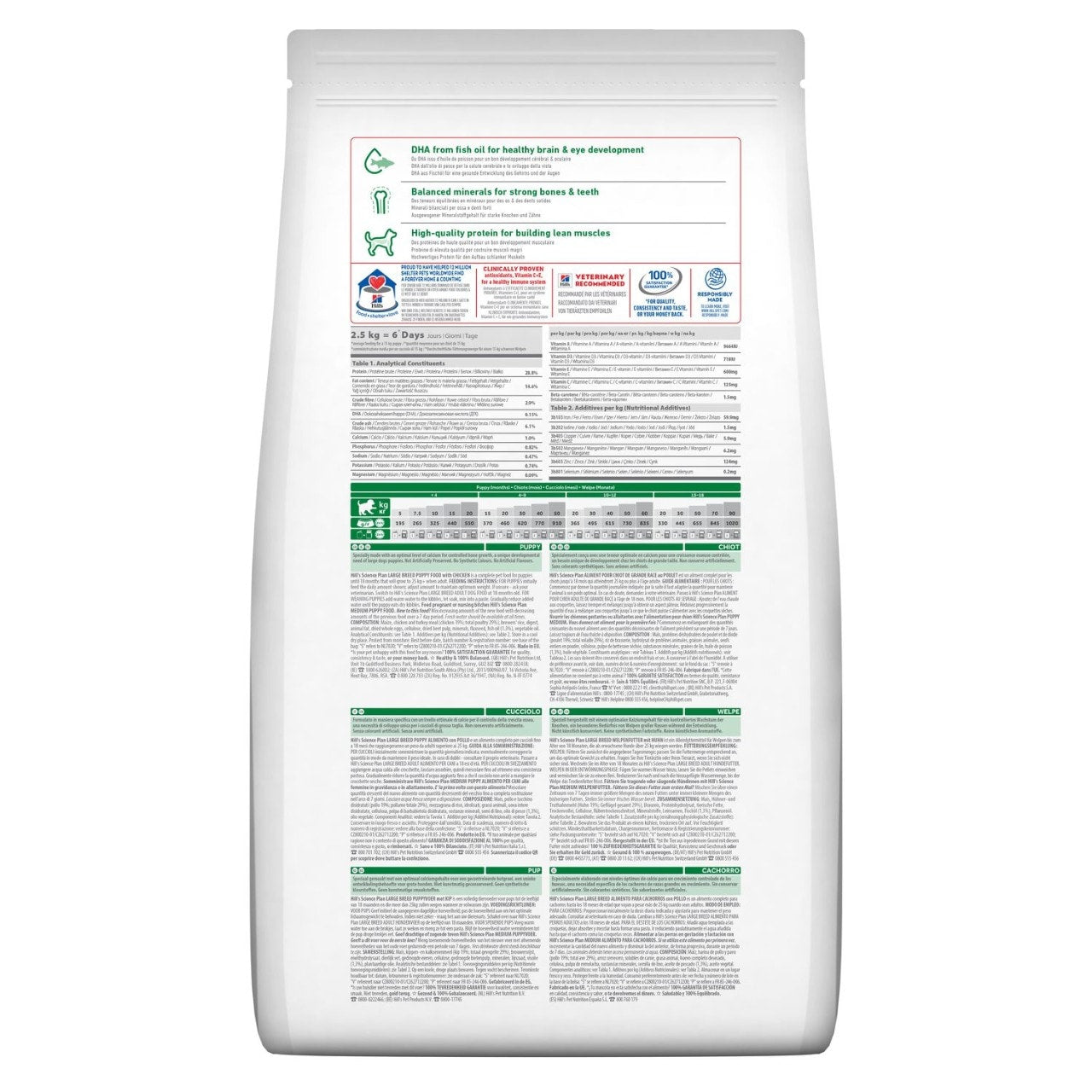 Hills Science Plan Puppy Large Breed Dry Dog Food with Chicken