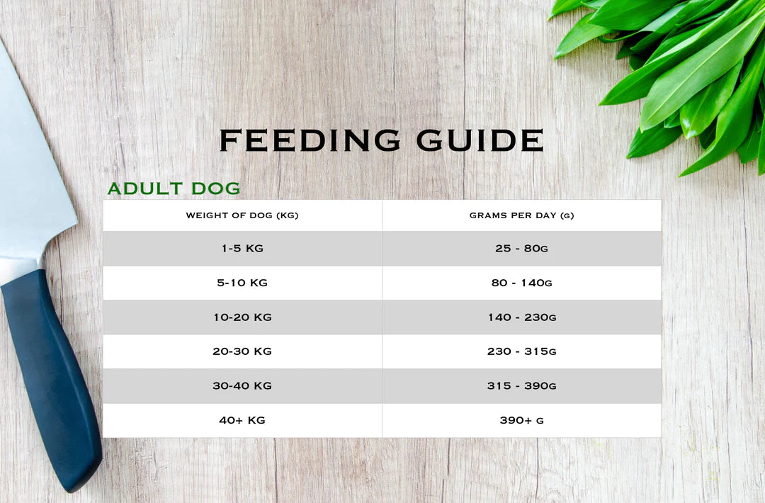 Nourriture pour chiens adultes sans céréales au thon et au brocoli de Country Barn