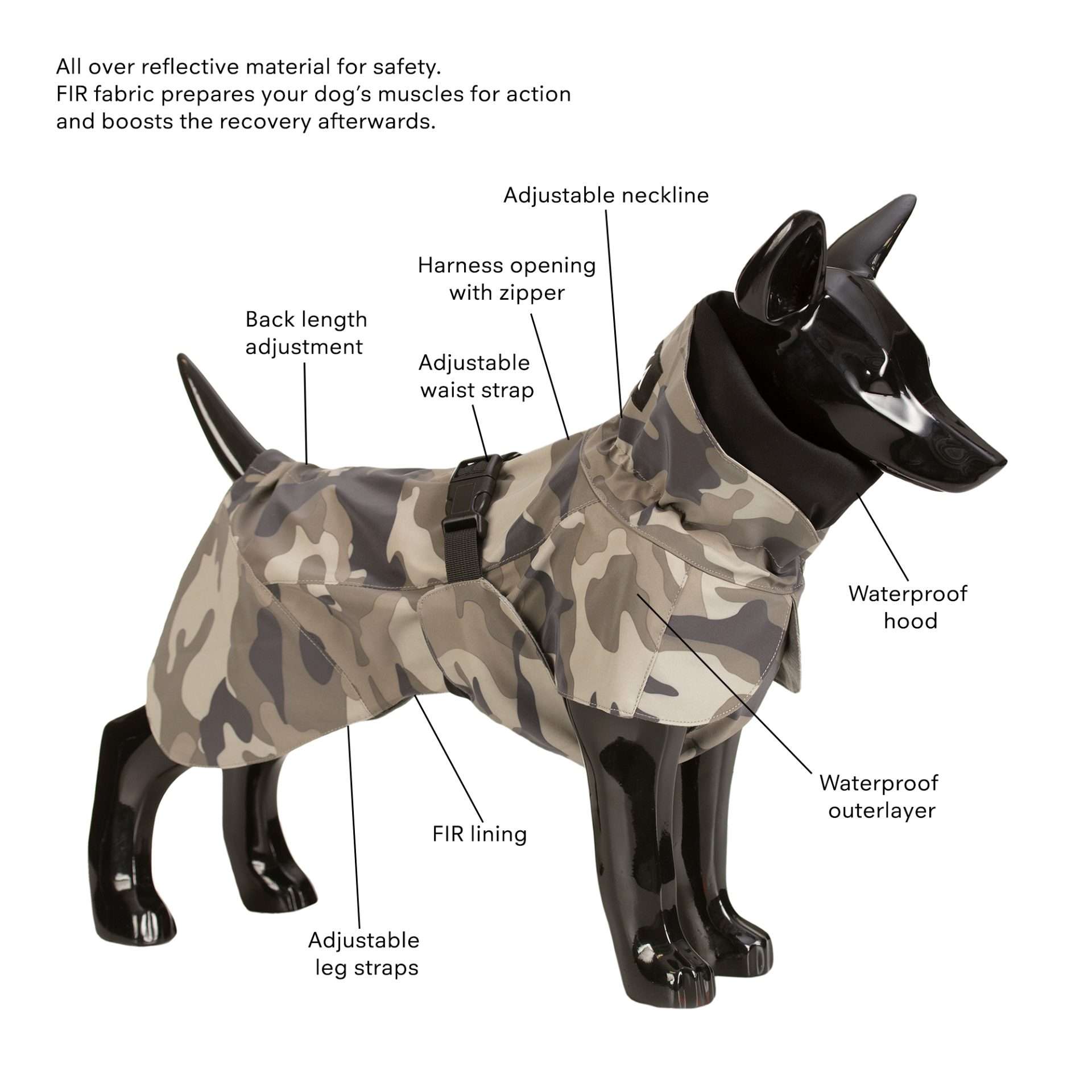 PAIKKA Manteau de récupération pour chien – Camouflage
